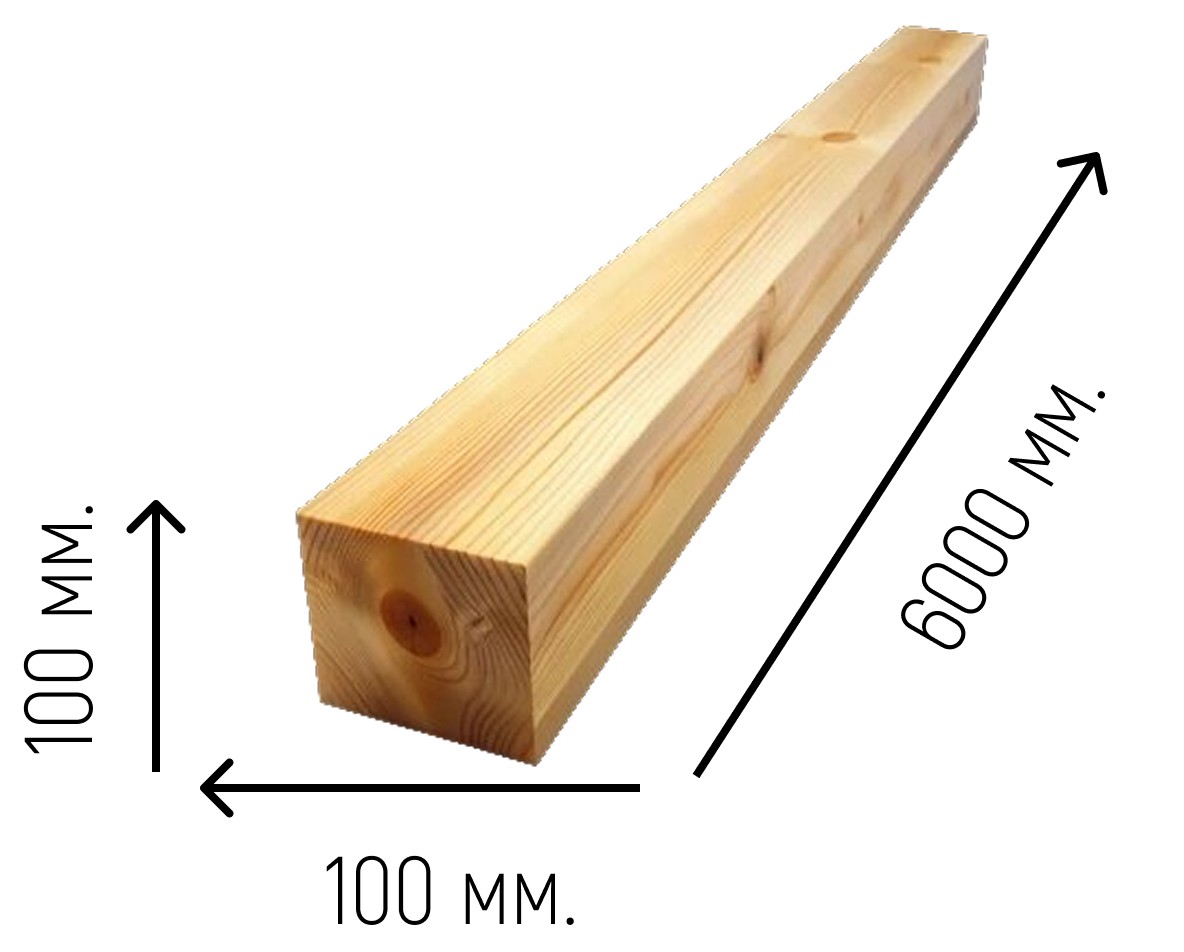 Сколько в одном кубе бруса длиной 6 метров